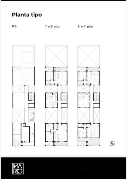 Departamento en pozo 1/2/3 ambientes en pozo céntrico.